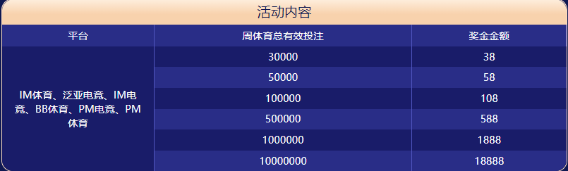 东赢|东赢体育官网|东赢官方网站体育大闯关